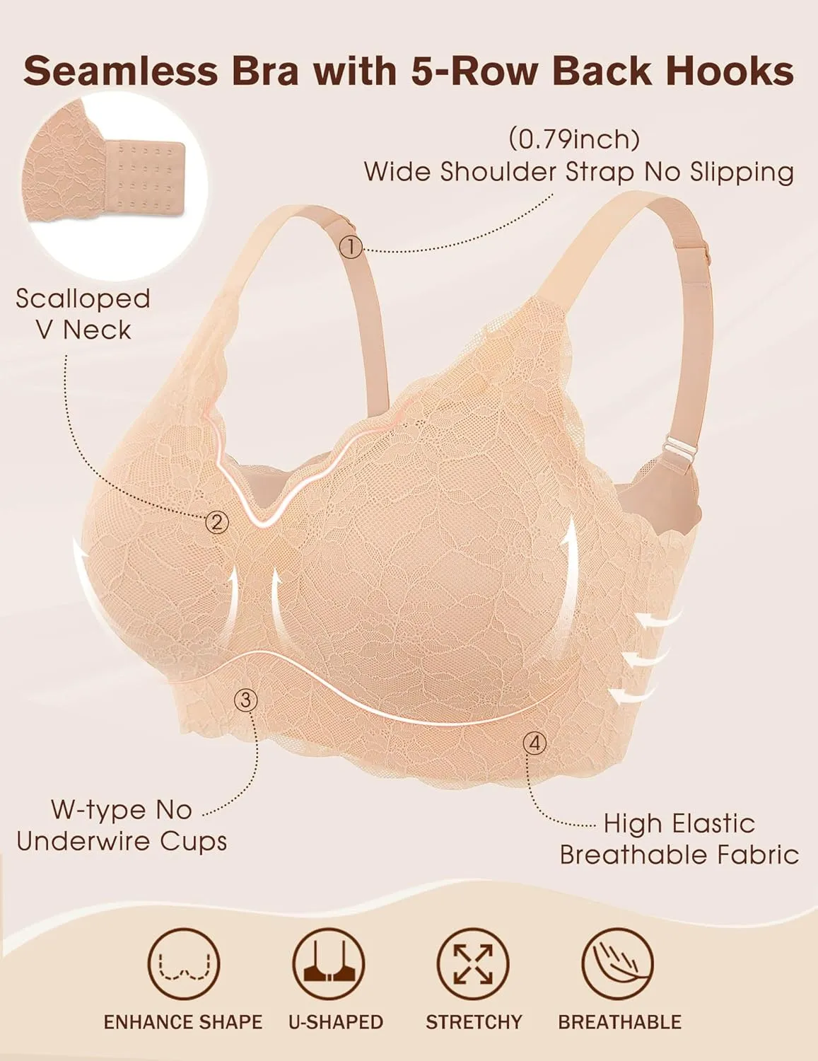 Avidlove Women's Seamless Bras Wireless Bra Full Coverage Lace Tshirt Everyday Bra S-3XL