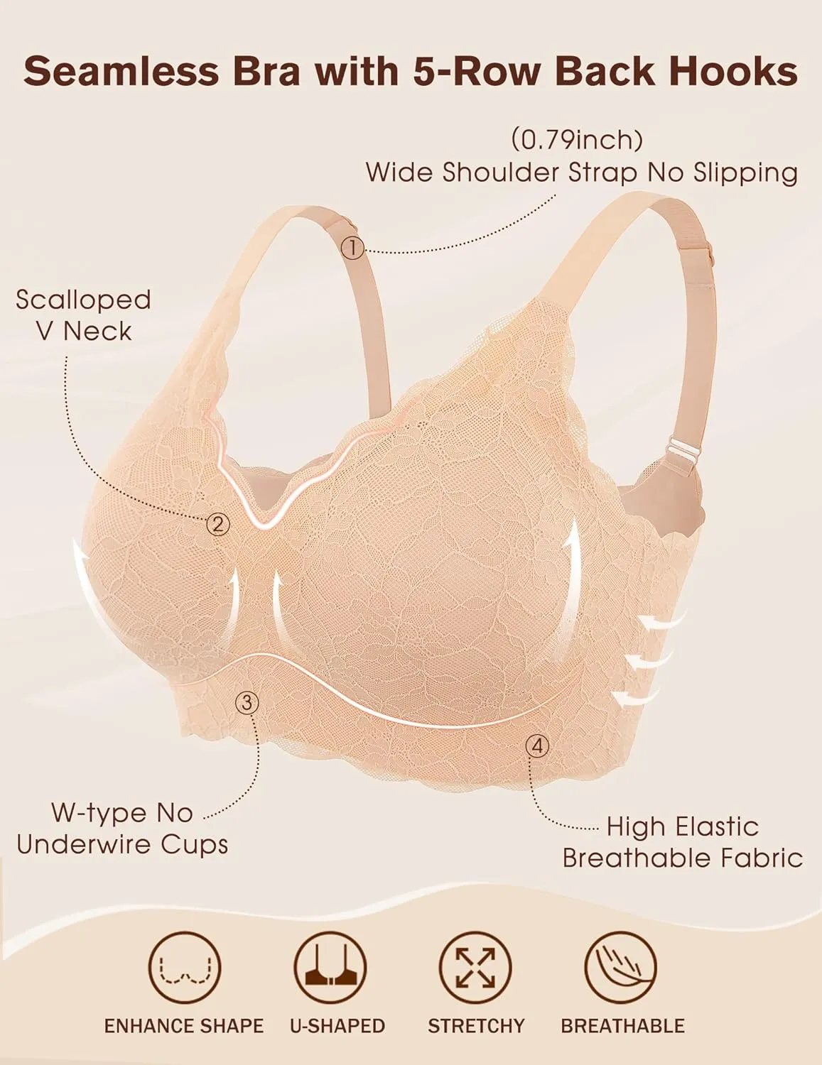 Avidlove Women's Seamless Bras Wireless Bra Full Coverage Lace Tshirt Everyday Bra S-3XL